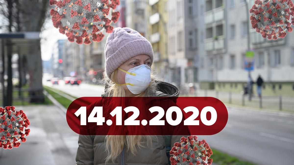 Коронавирус в Украине, статистика 14 января 2021 – новости
