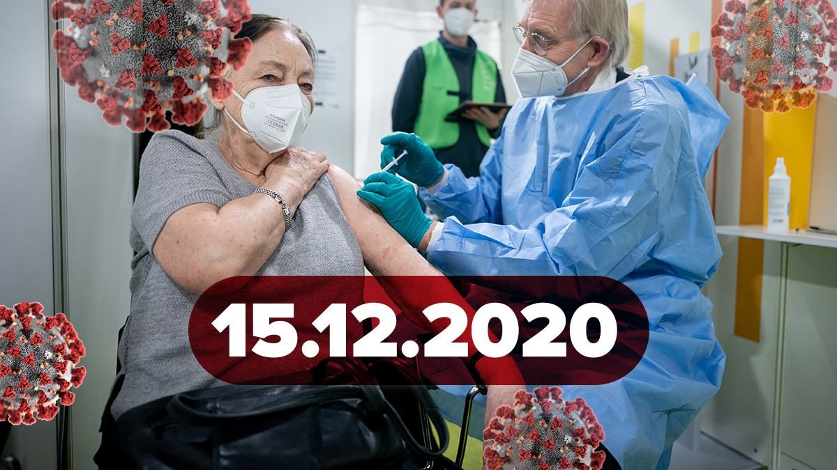Коронавирус в Украине, статистика 15 января 2021 – новости