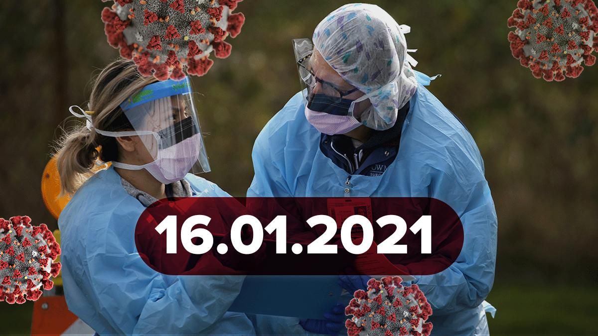 Коронавирус в Украине, статистика 16 января 2021 – новости