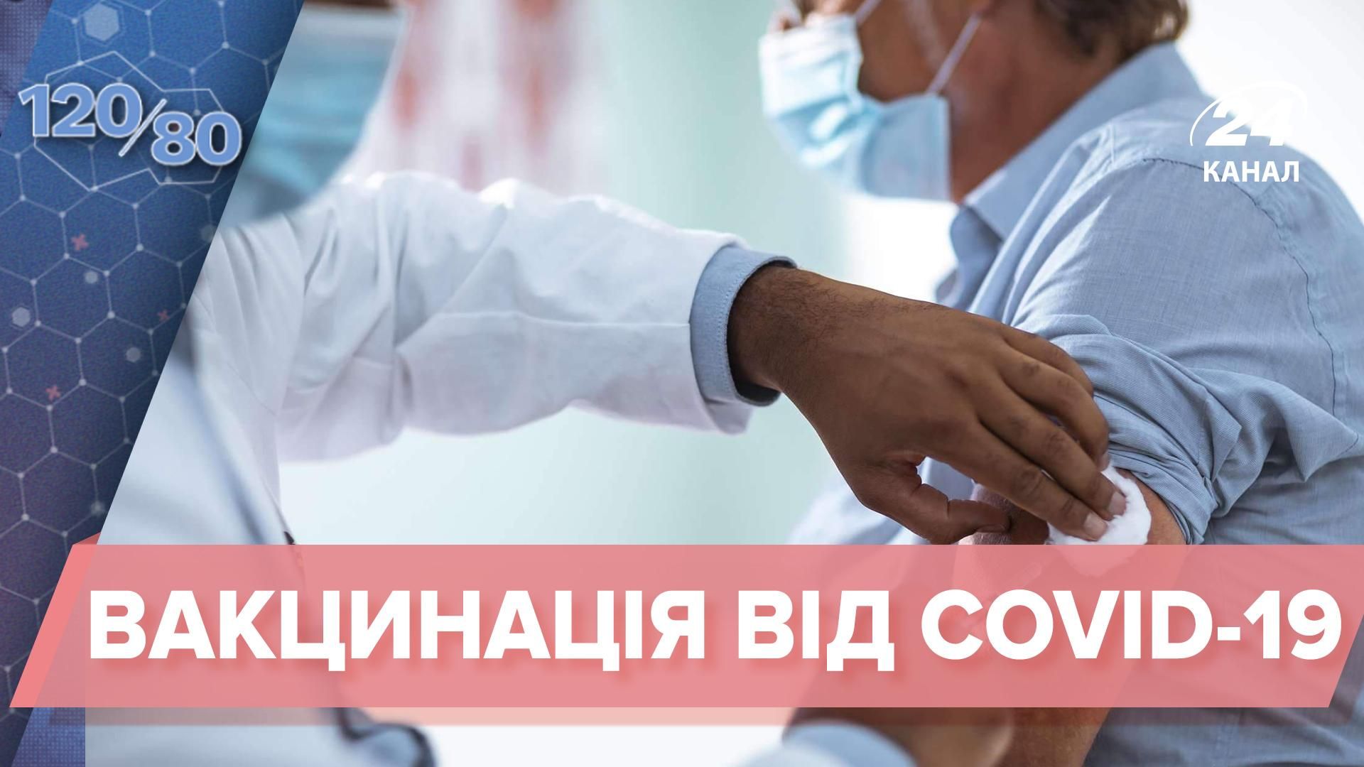 Вакцинація від COVID-19 в Україні: ефективність, ціна, терміни 