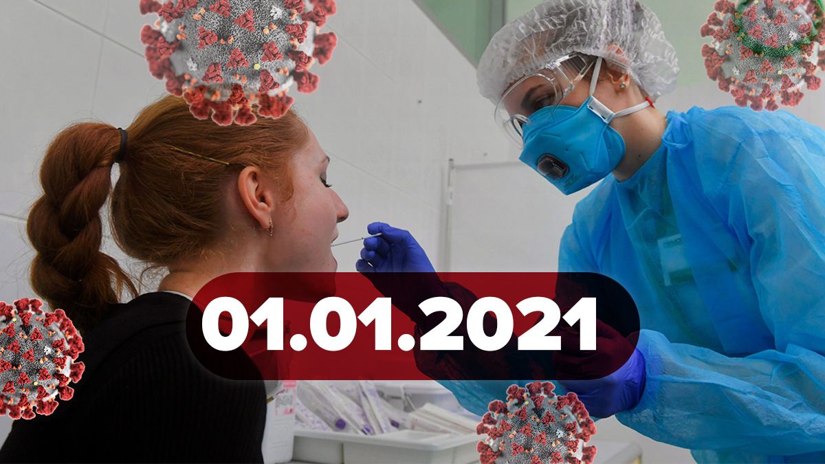 Коронавірус Україна, статистика 1 лютого 2021 – новини