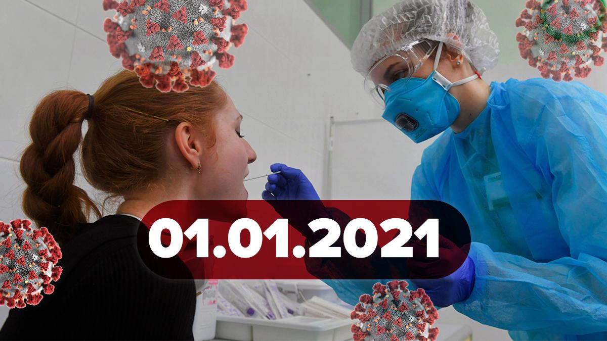 Коронавирус в Украине, статистика 1 февраля 2021 – новости