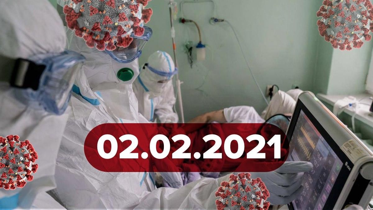 Коронавірус Україна, статистика 2 лютого 2021 – новини