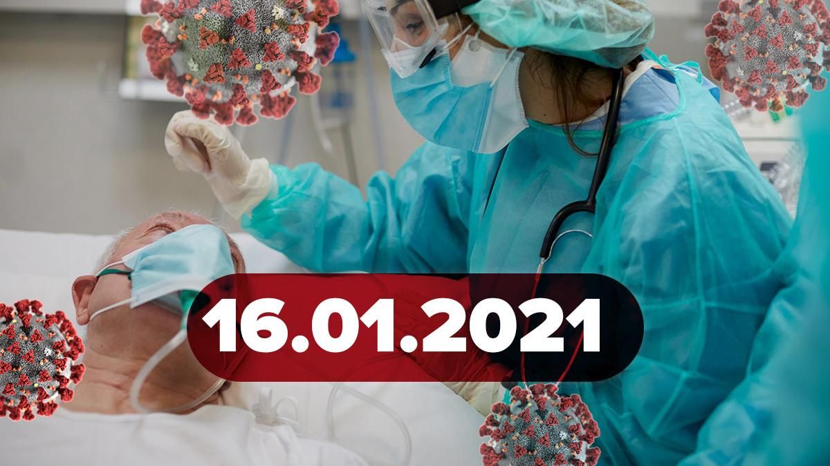Коронавирус Украина, новости 16 февраля 2021 – статистика 
