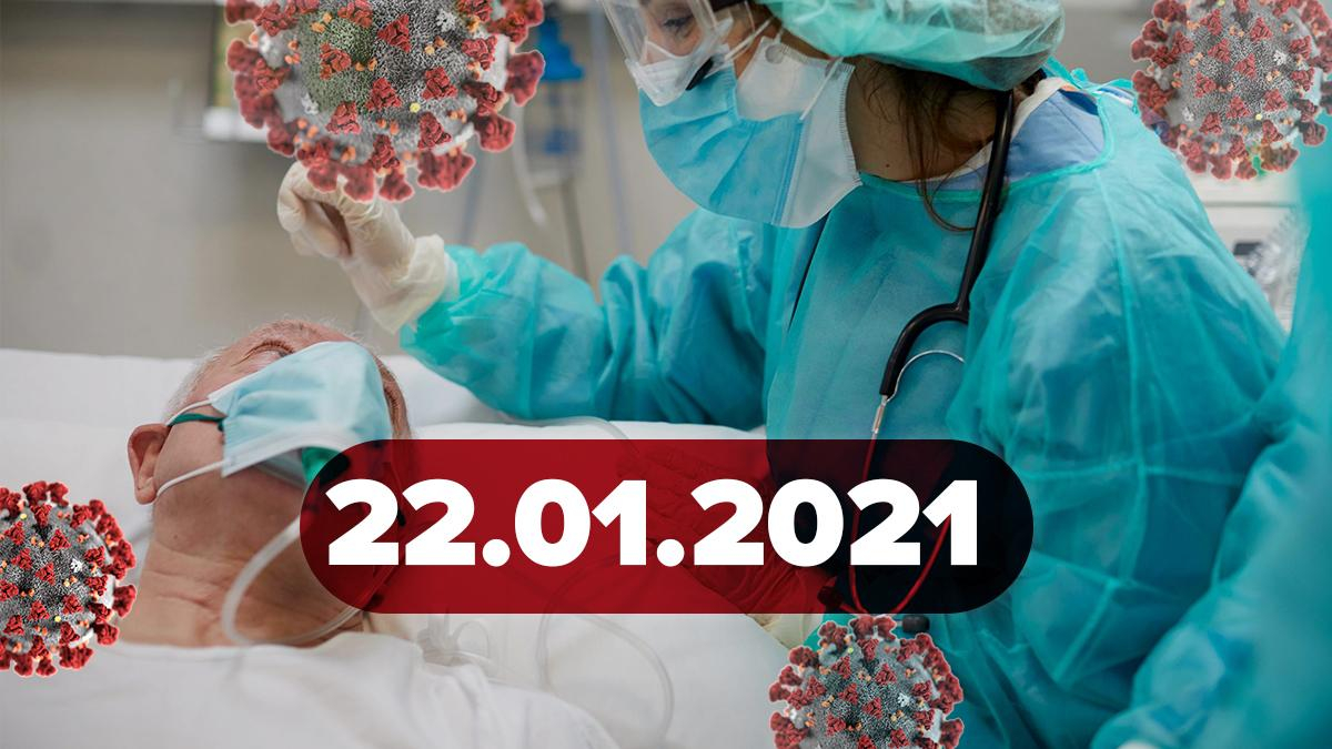 Коронавірус Україна, новини 22 лютого 2021 – статистика