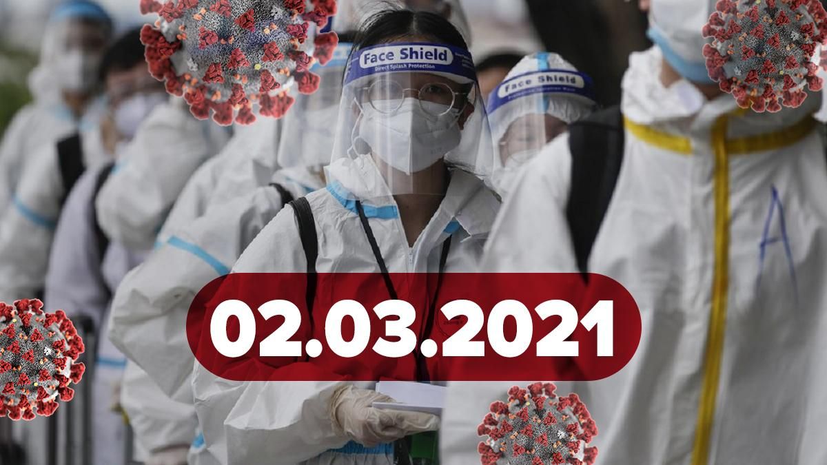Коронавірус Україна, новини 2 березня 2021 – статистика