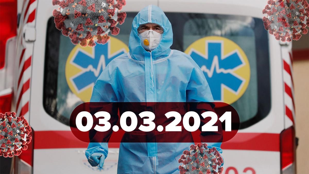 Коронавірус Україна, новини 3 березня 2021 – статистика