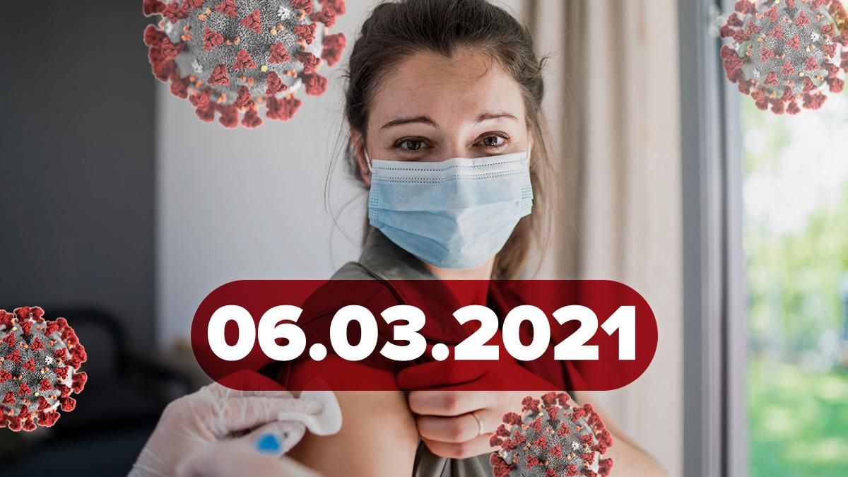 Коронавірус Україна, новини 6 березня 2021 – статистика Коронавірус Україна, новини 6 березня 2021 – статистика