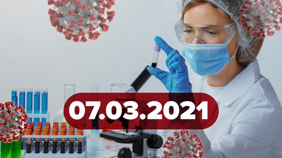 Коронавирус Украина, новости 7 марта 2021 – статистика Коронавирус Украина, новости 7 марта 2021 – статистика