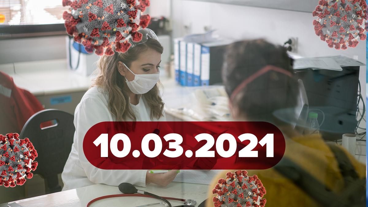 Коронавірус Україна, новини 10 березня 2021 – статистика Коронавірус Україна, новини 10 березня 2021 – статистика