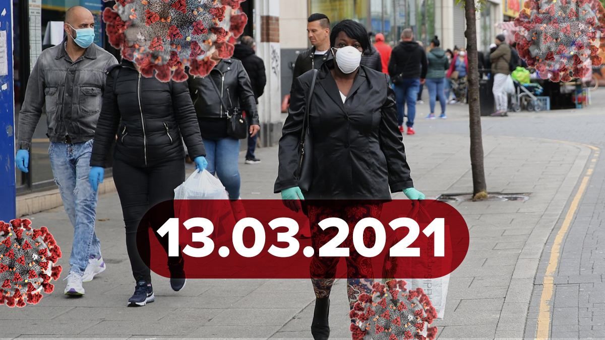 Коронавирус Украина, новости 13 марта 2021 – статистика Коронавирус Украина, новости 13 марта 2021 – статистика