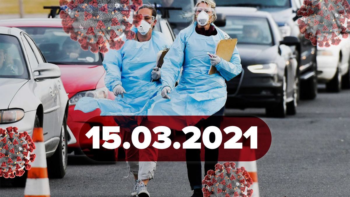 Коронавірус Україна, новини 15 березня 2021 – статистика Коронавірус Україна, новини 15 березня 2021 – статистика