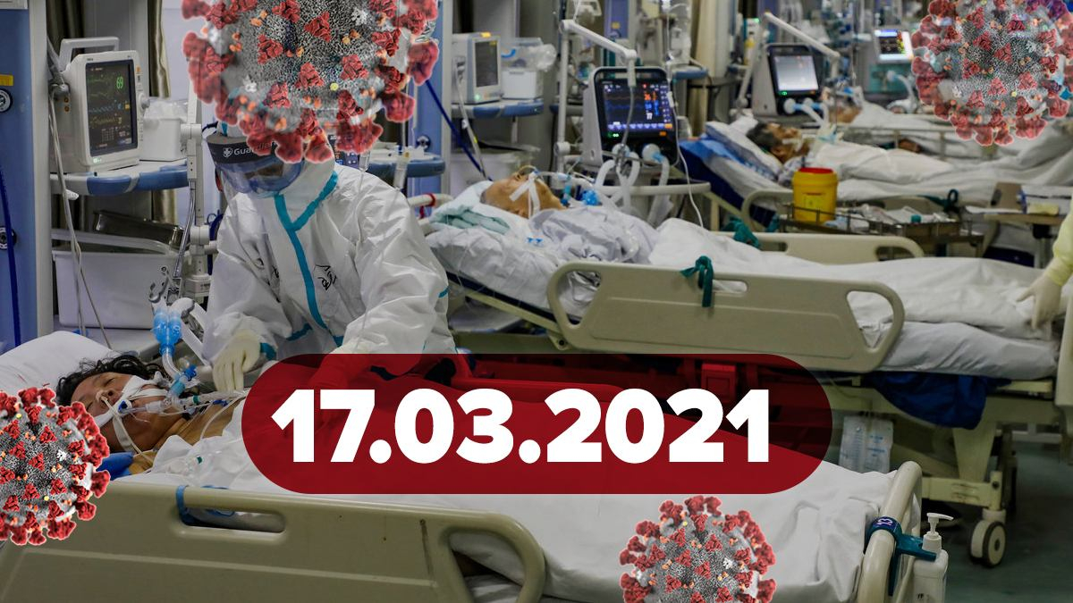 Коронавірус Україна, новини 17 березня 2021 – статистика