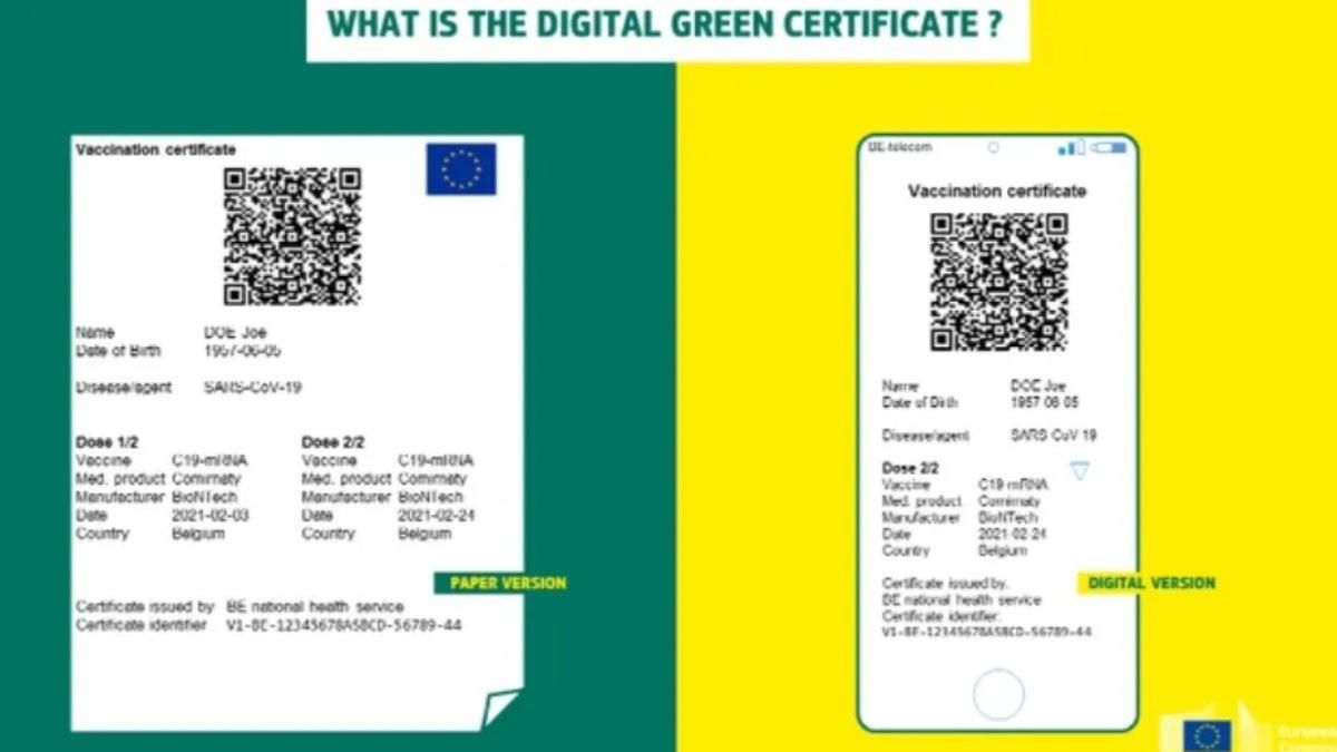 Як виглядатите паспорт вакцинації в ЄС: фото Як виглядатите паспорт вакцинації в ЄС: фото