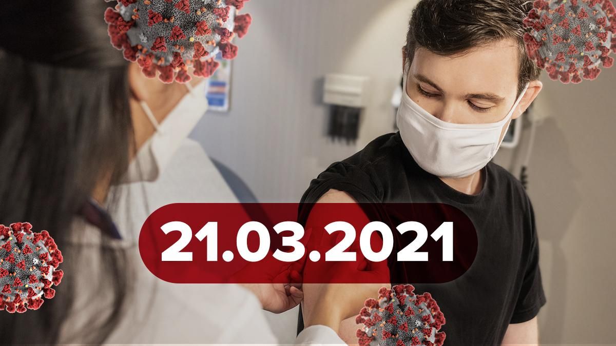 Коронавірус Україна, новини 21 березня 2021 – статистика Коронавірус Україна, новини 21 березня 2021 – статистика
