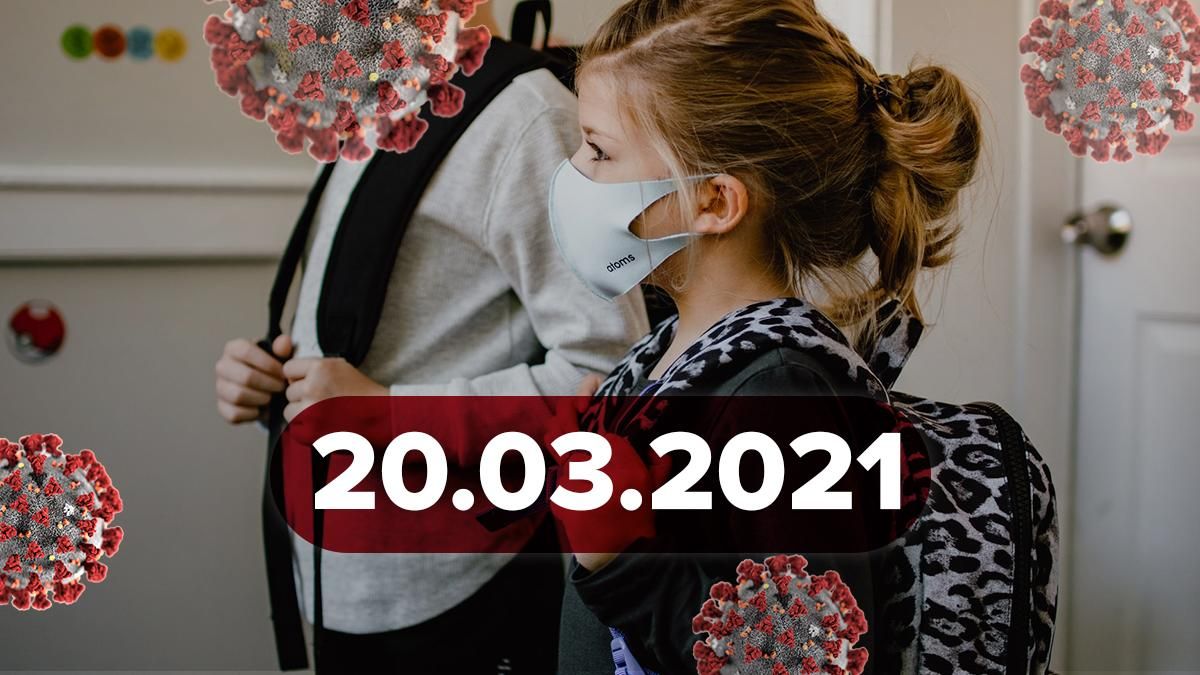 Коронавірус Україна, новини 20 березня 2021 – статистика
