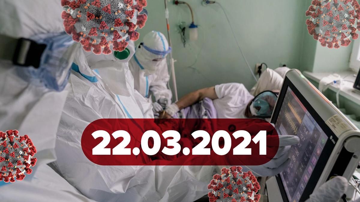 Коронавирус Украина, новости 22 марта 2021 – актуальные данные