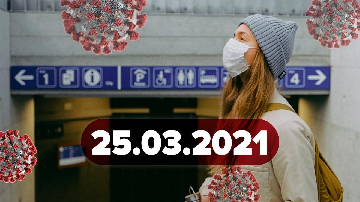 Коронавирус Украина, новости 25 марта 2021 – статистика  