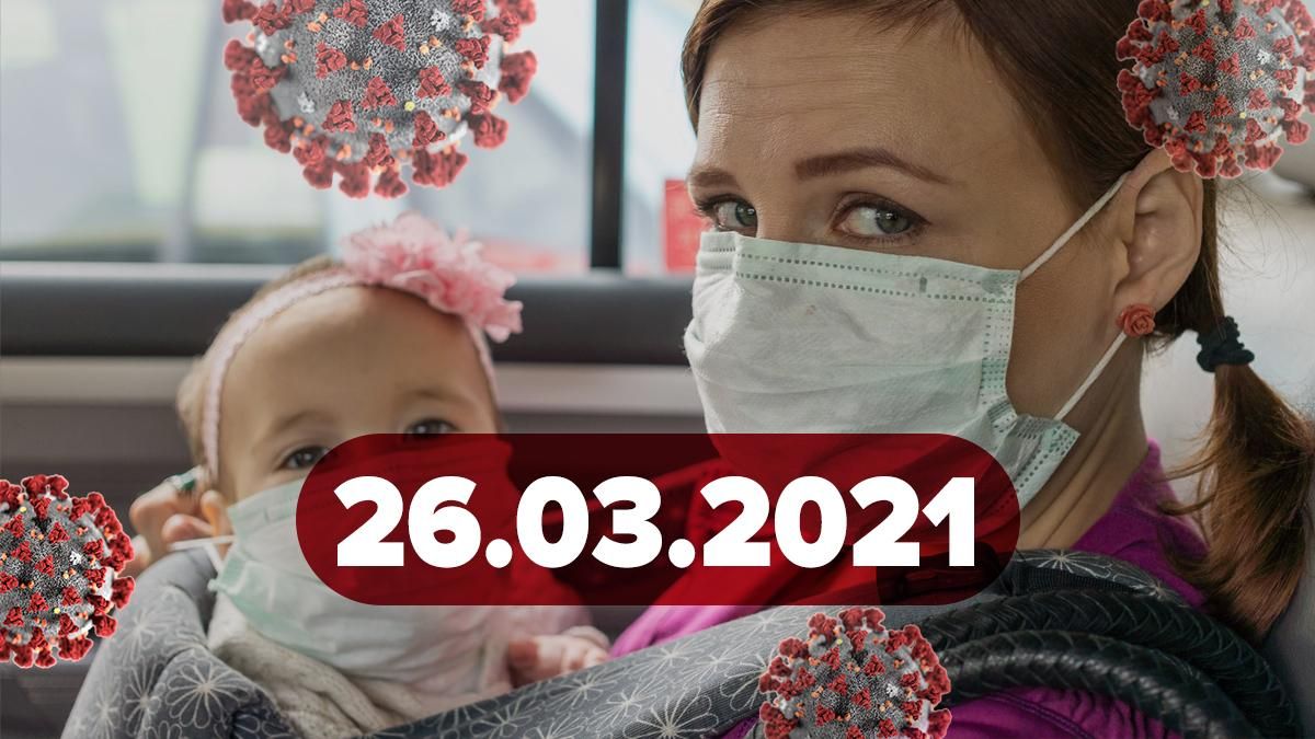 Коронавірус Україна, новини 26 березня 2021 – статистика
