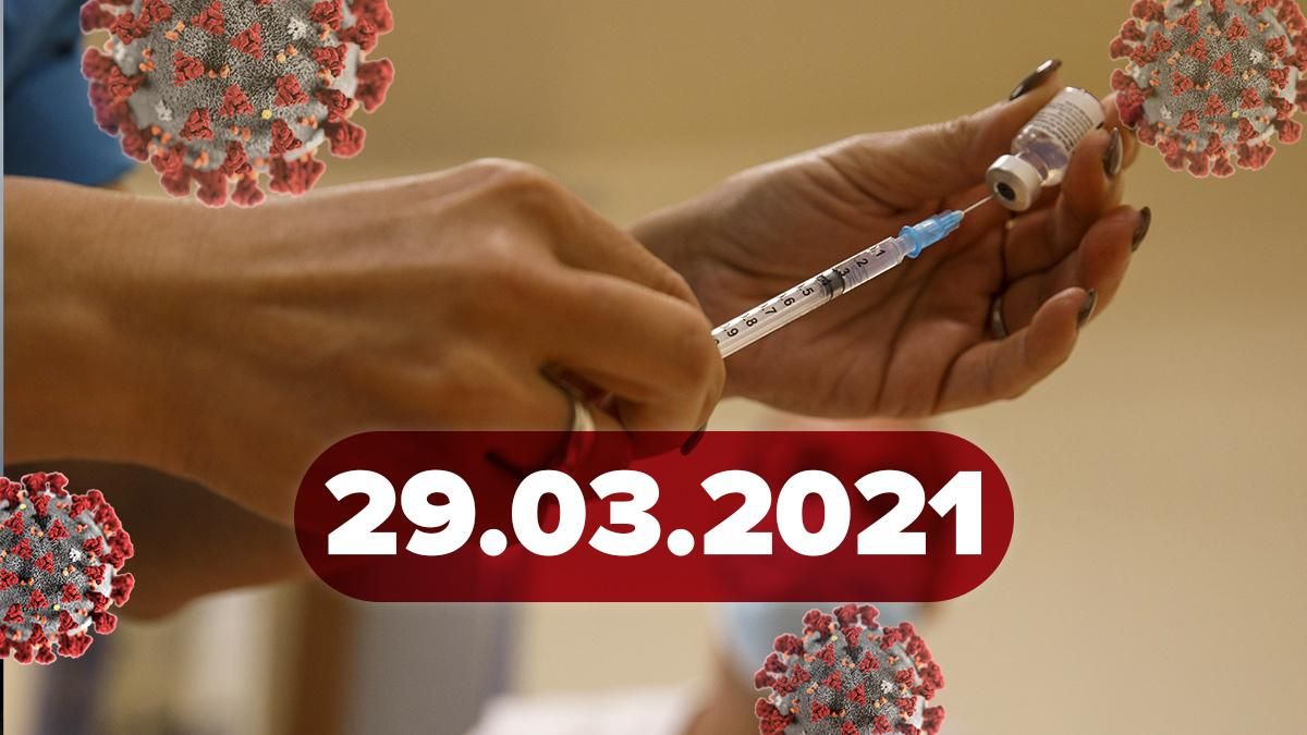 Коронавирус Украина, новости 29 марта 2021 – статистика Коронавирус Украина, новости 29 марта 2021 – статистика