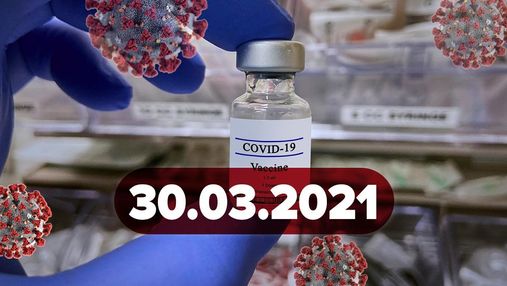 Новини про коронавірус 30 березня: перевірка лікарень, 100-річна українка вилікувалась від COVID
