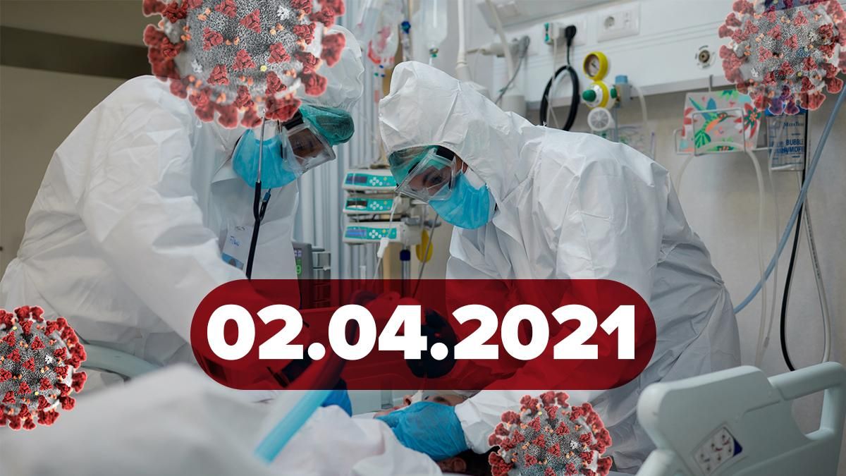 Коронавірус Україна, новини 2 квітня 2021 – статистика