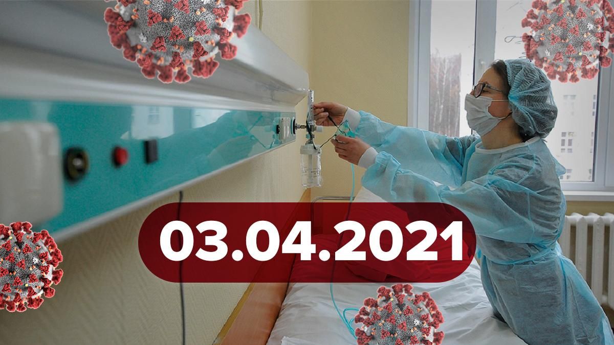 Коронавирус Украина, новости 3 апреля 2021 – статистика  