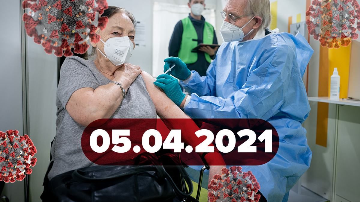 Коронавирус Украина, новости 5 апреля 2021 – статистика  