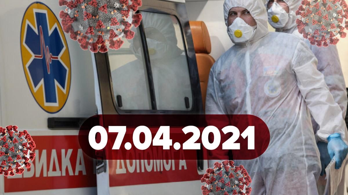 Коронавірус Україна, новини 7 квітня 2021 – статистика Коронавірус Україна, новини 7 квітня 2021 – статистика