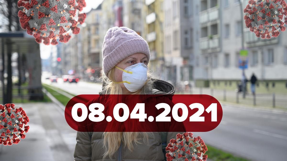 Коронавірус Україна, новини 8 квітня 2021 – статистика