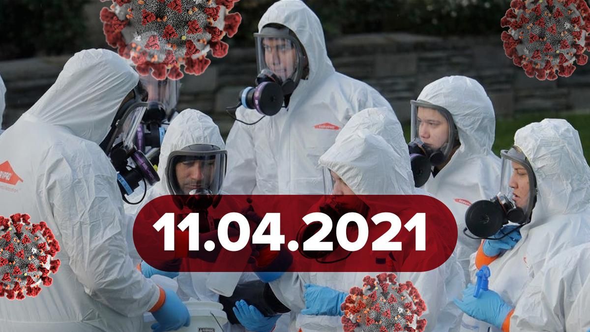 Коронавирус Украина, новости 11 апреля 2021 – статистика  
