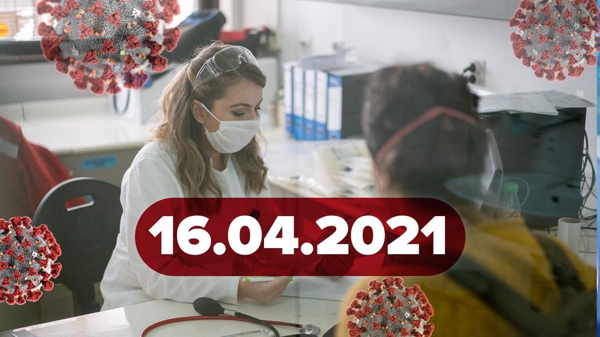 Коронавірус Україна, новини 16 квітня 2021 – статистика Коронавірус Україна, новини 16 квітня 2021 – статистика