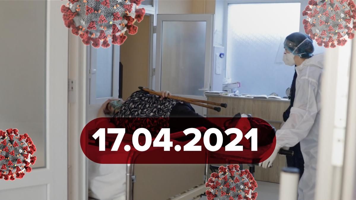 Коронавірус Україна, новини 17 квітня 2021 – статистика