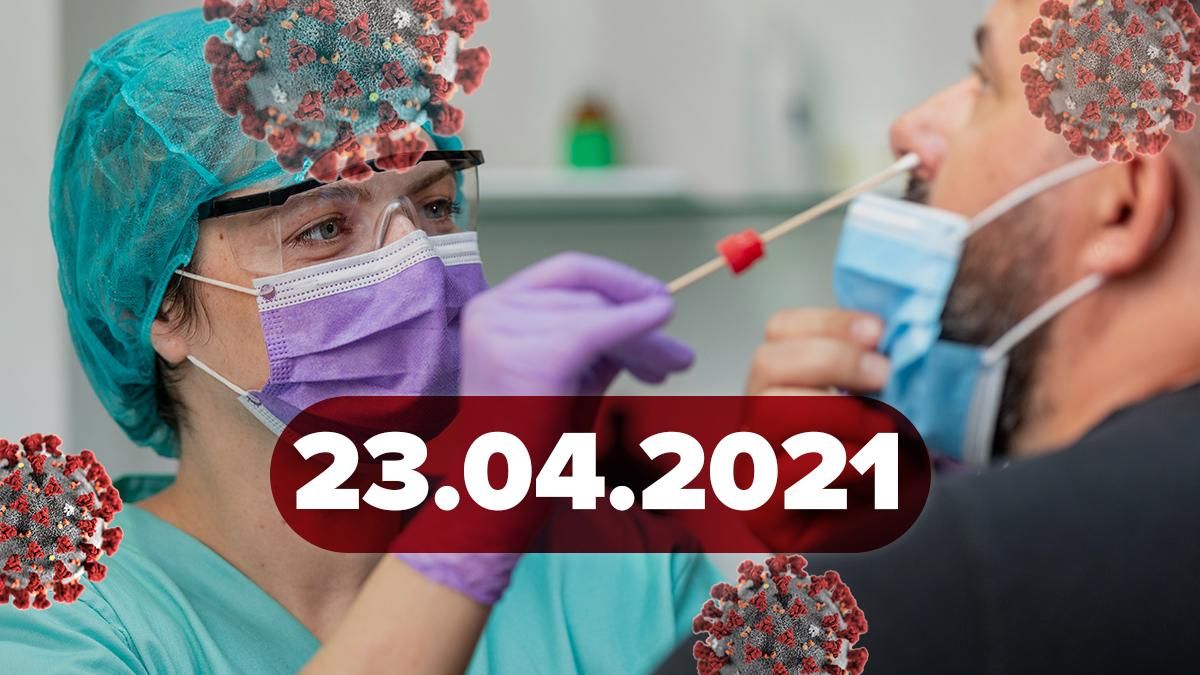 Коронавірус Україна, новини 23 квітня 2021 – статистика