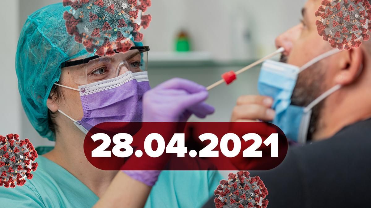 Коронавірус Україна, новини 28 квітня 2021 – статистика Коронавірус Україна, новини 28 квітня 2021 – статистика