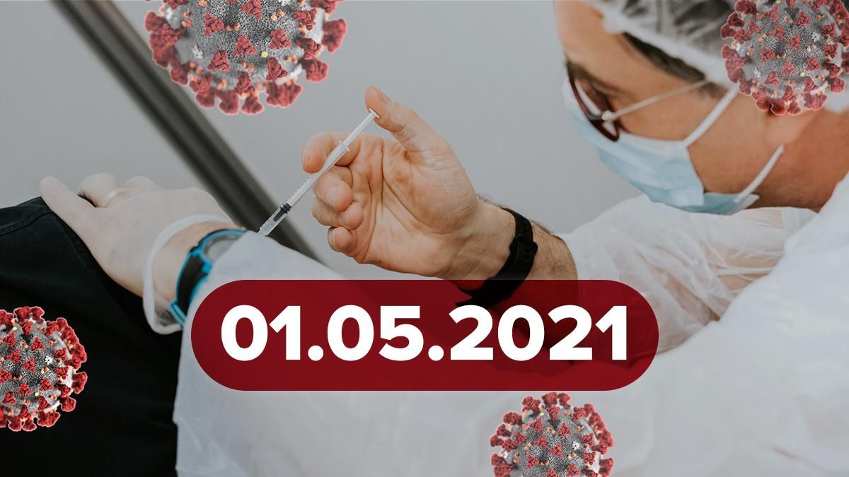 Коронавирус Украина, новости 1 мая 2021 – статистика Коронавирус Украина, новости 1 мая 2021 – статистика