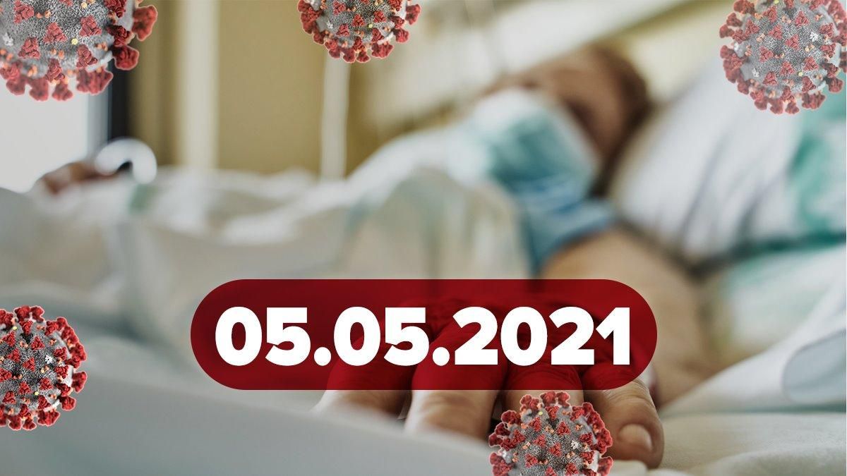 Коронавірус Україна, новини 5 травня 2021 – статистика
