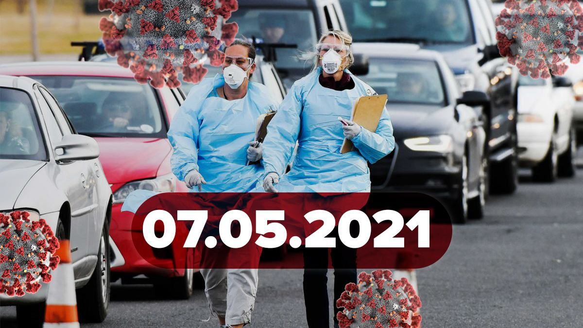 Коронавірус Україна, новини 7 травня 2021 – статистика