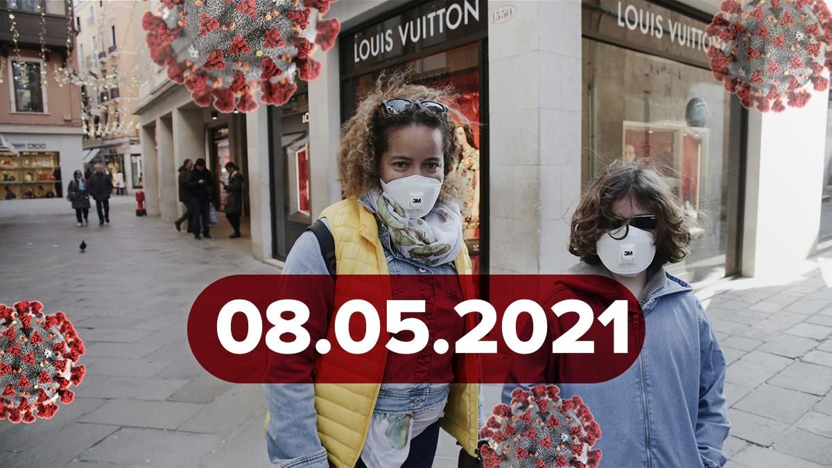 Коронавирус Украина, новости 8 мая 2021 – статистика Коронавирус Украина, новости 8 мая 2021 – статистика