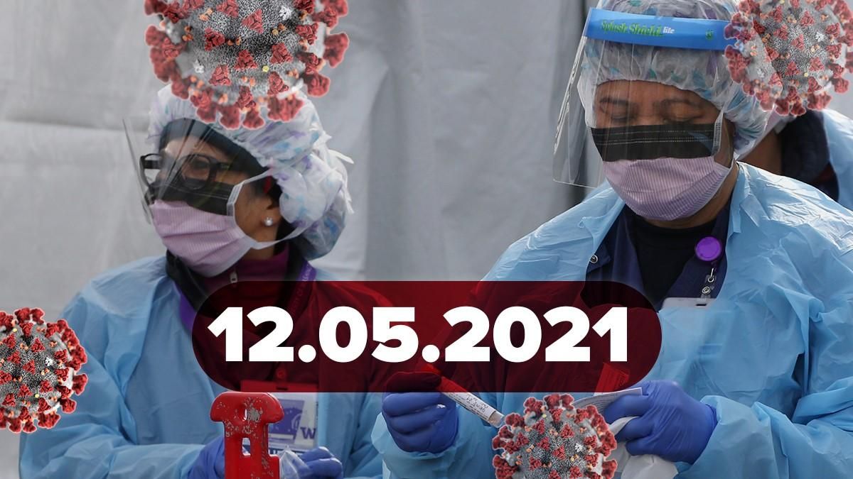 Коронавирус Украина, новости 12 мая 2021 – статистика Коронавирус Украина, новости 12 мая 2021 – статистика