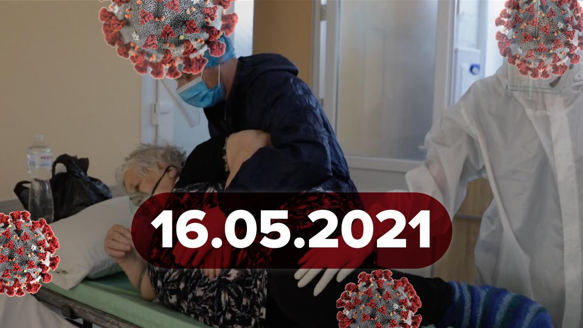 Коронавірус Україна, новини 16 травня 2021 – статистика