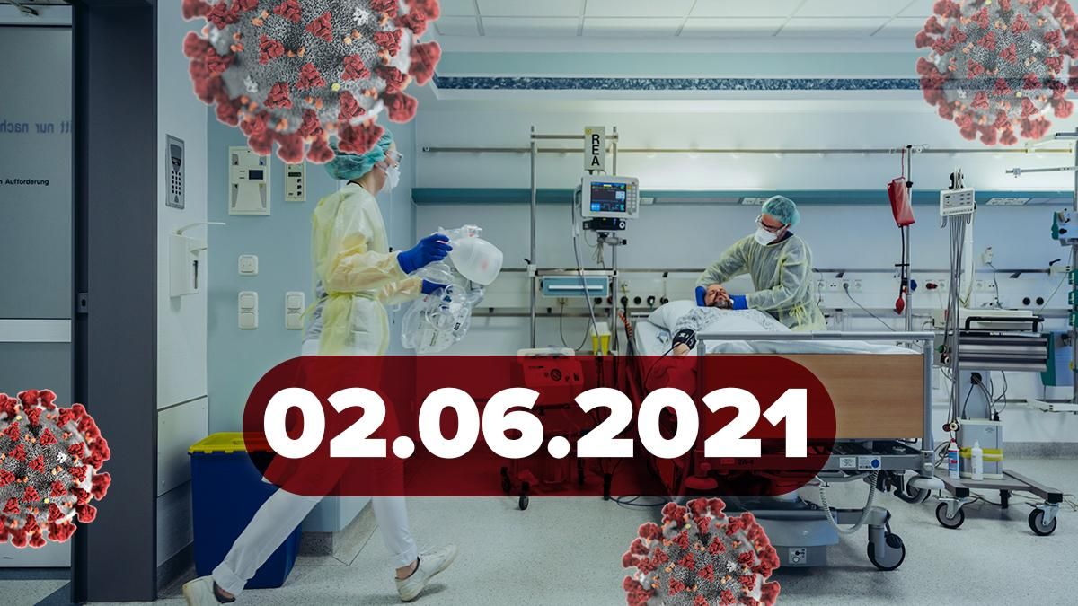 Коронавірус Україна, новини 2 червня 2021 – статистика Коронавірус Україна, новини 2 червня 2021 – статистика