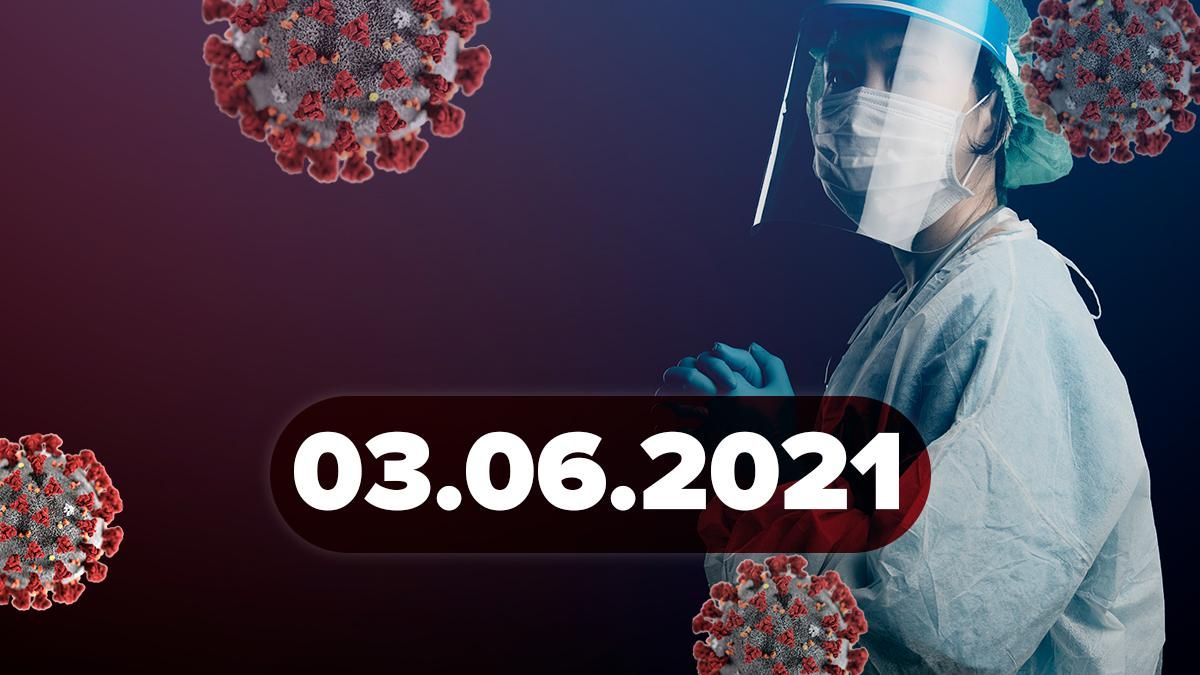 Коронавірус Україна, новини 3 червня 2021 – статистика Коронавірус Україна, новини 3 червня 2021 – статистика