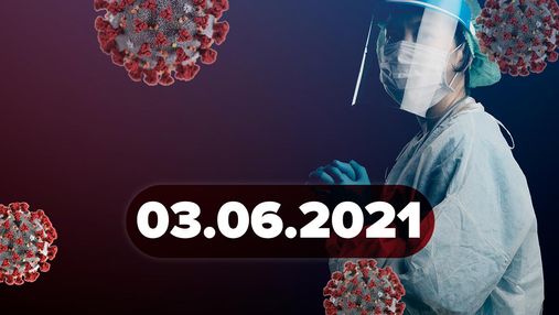 Новини про коронавірус 3 червня: прогноз ВООЗ щодо нових штамів, нова партія AstraZeneca