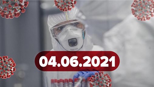 Новини про коронавірус 4 червня: "чорний грибок" в Непалі, в Україні відновлять планові операції