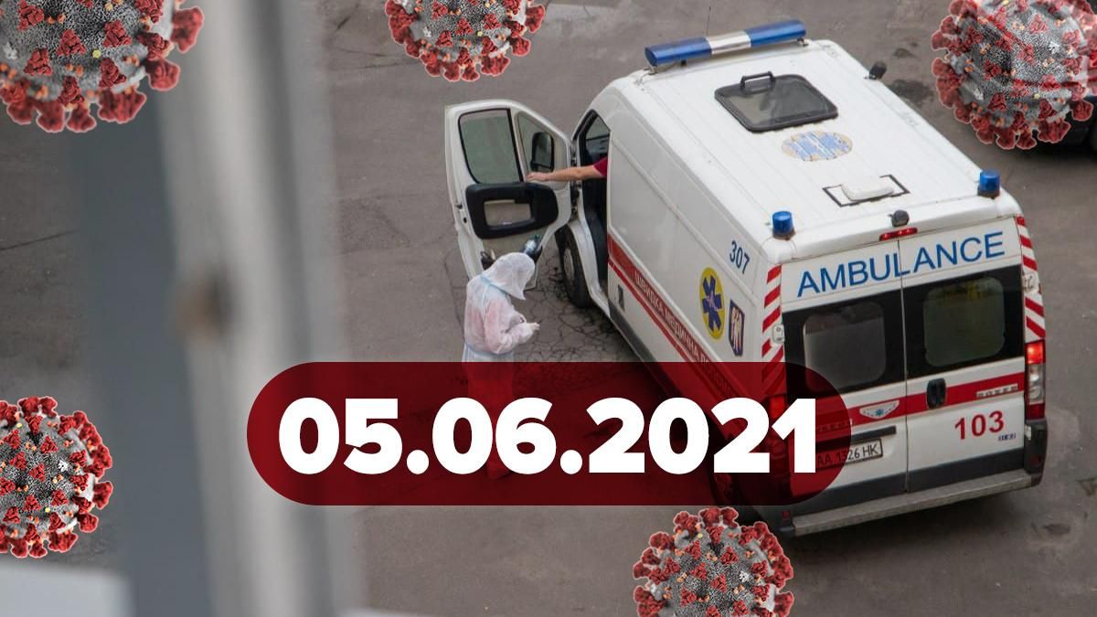 Коронавирус Украина, новости 5 июня 2021 – статистика