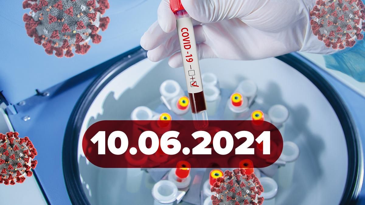 Коронавирус Украина, новости 10 июня 2021 – статистика Коронавирус Украина, новости 10 июня 2021 – статистика