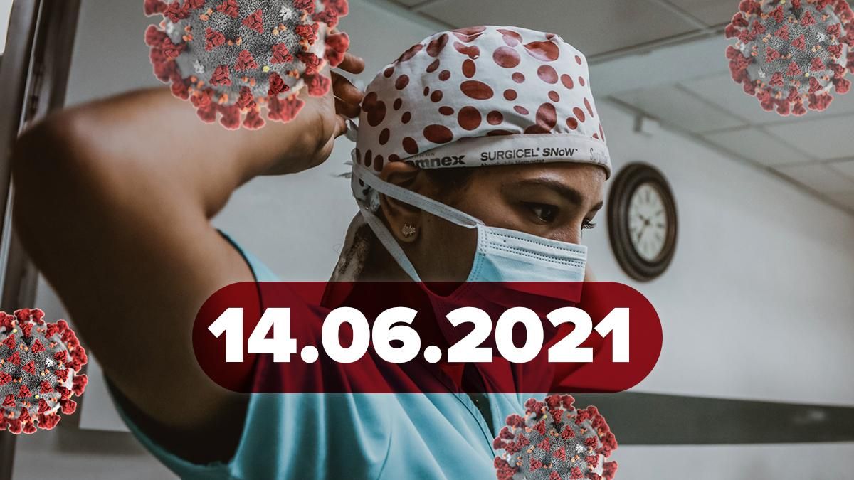 Коронавірус Україна, новини 14 червня 2021 – статистика