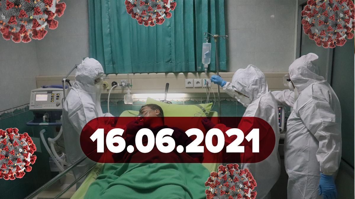 Коронавірус Україна, новини 16 червня 2021 – статистика