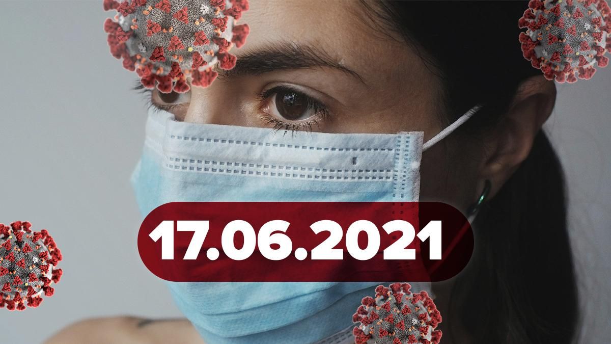 Коронавірус Україна, новини 17 червня 2021 – статистика